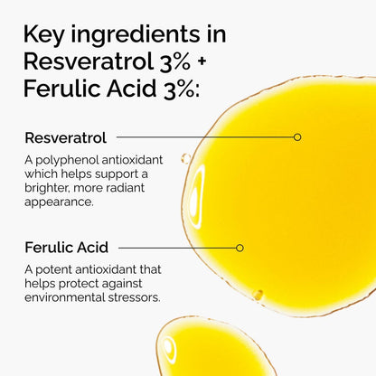 Resveratrol 3% + Ferulic Acid 3%