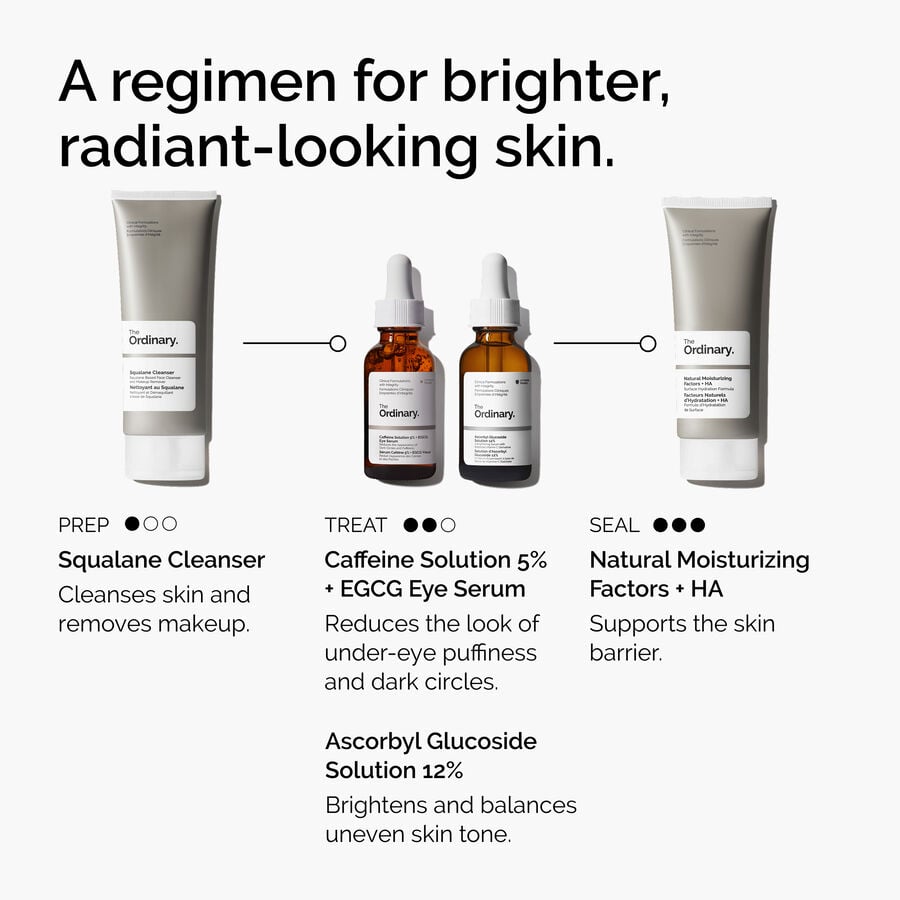 Caffeine&nbsp;Solution 5% + EGCG Eye Serum