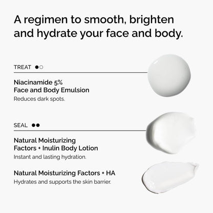 The Face &amp; Body Set