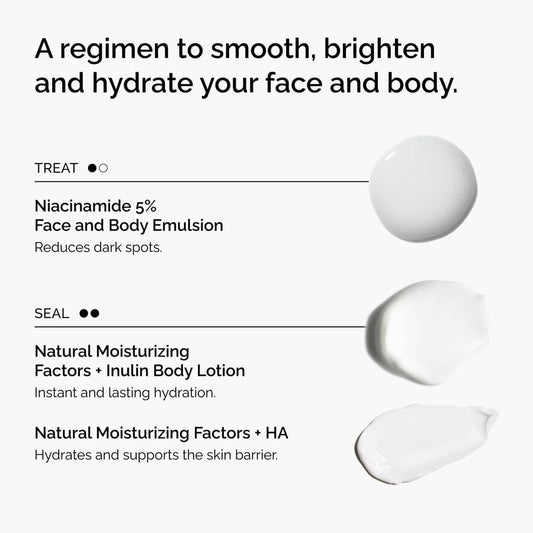 The Face &amp; Body Set